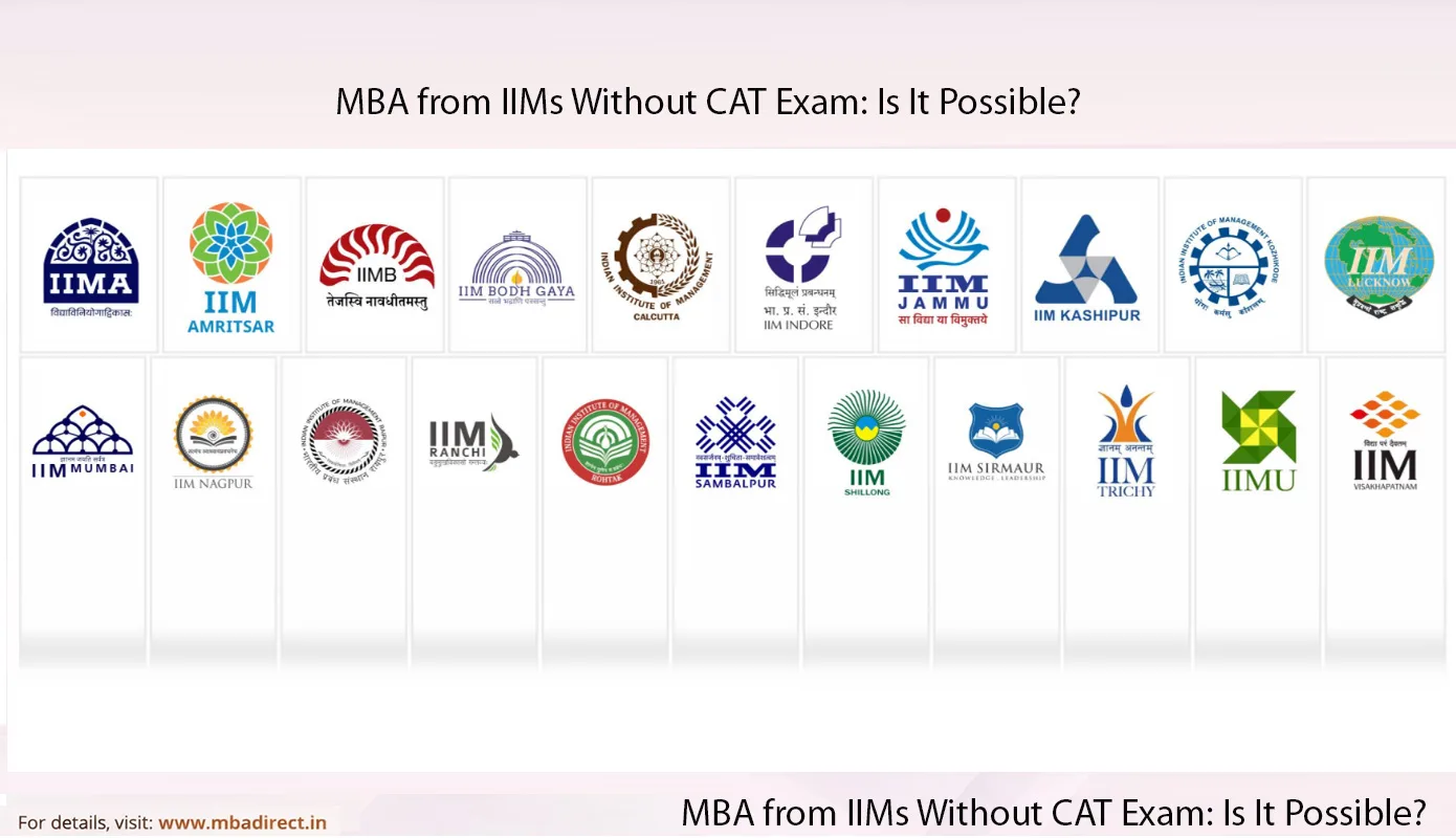 MBA from IIMs Without CAT Exam: Is It Possible?